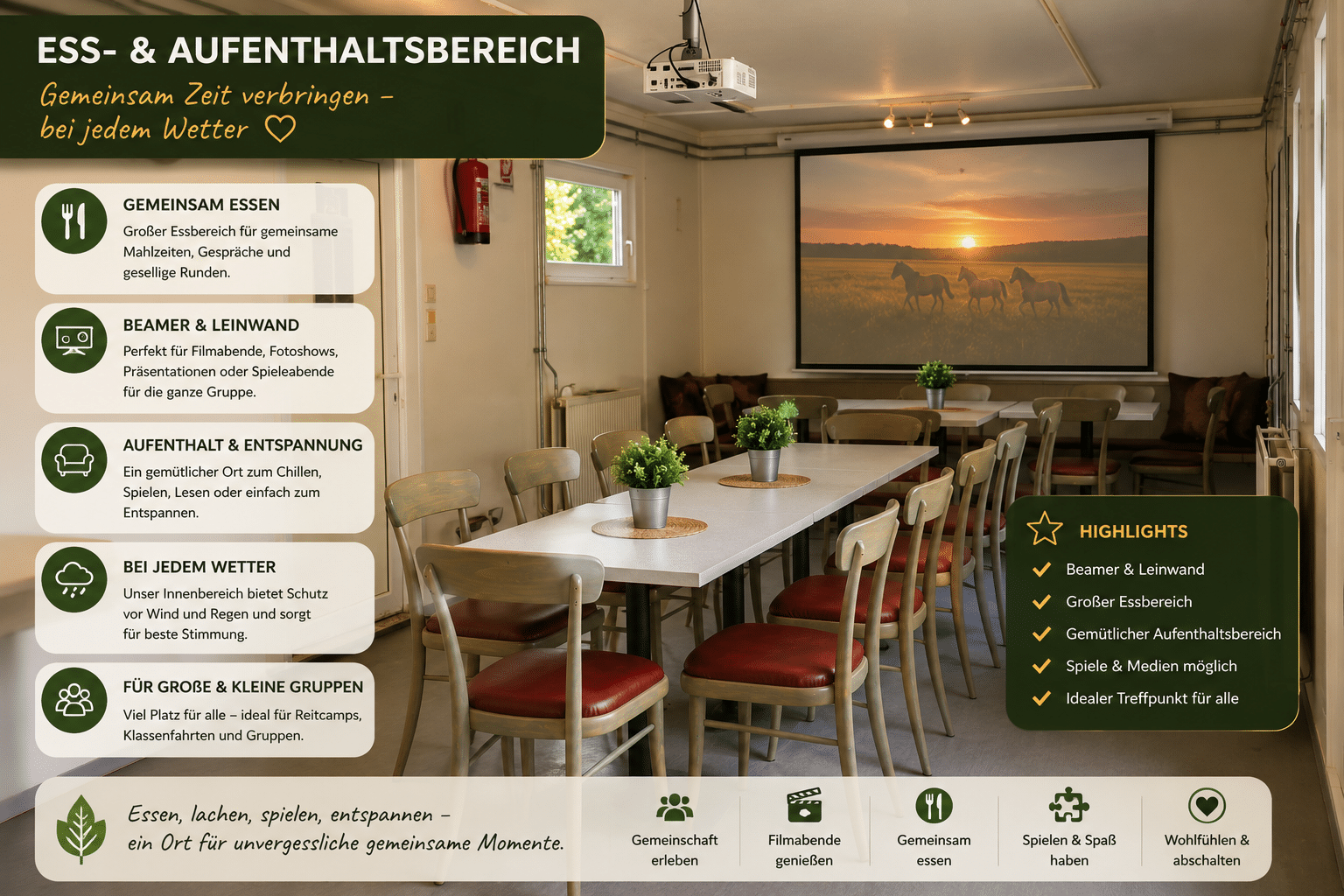 Aufenthaltsbereich im Reitercamp