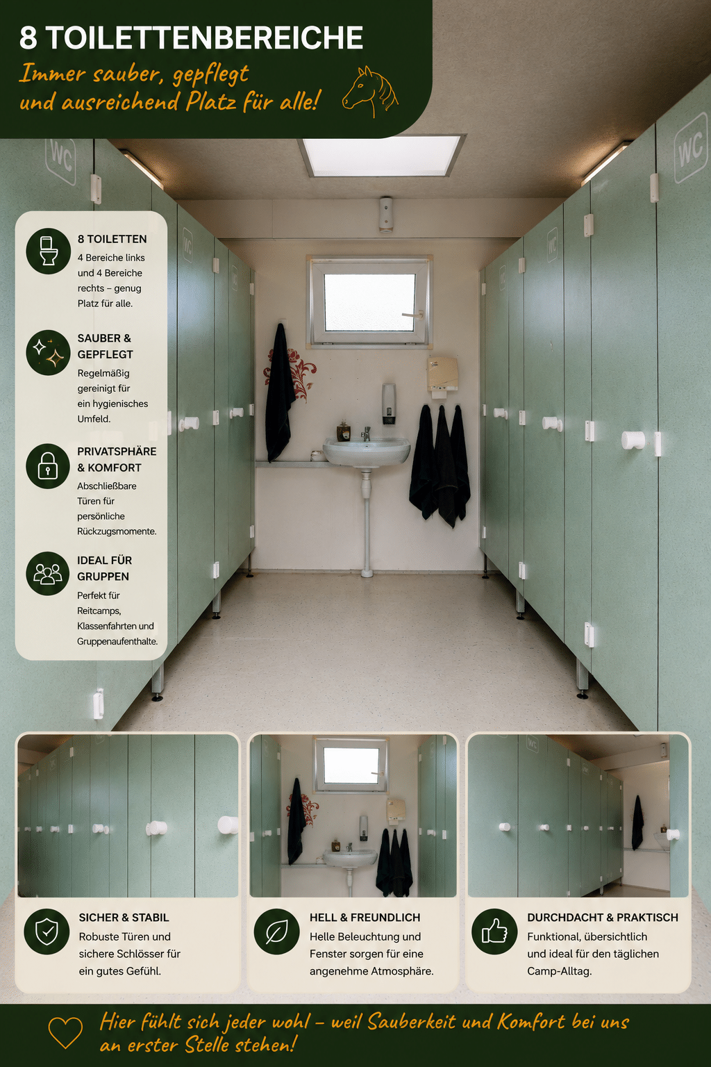 Toilettenbereich im Camp
